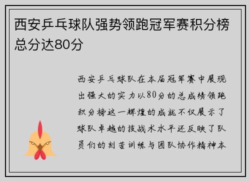 西安乒乓球队强势领跑冠军赛积分榜总分达80分